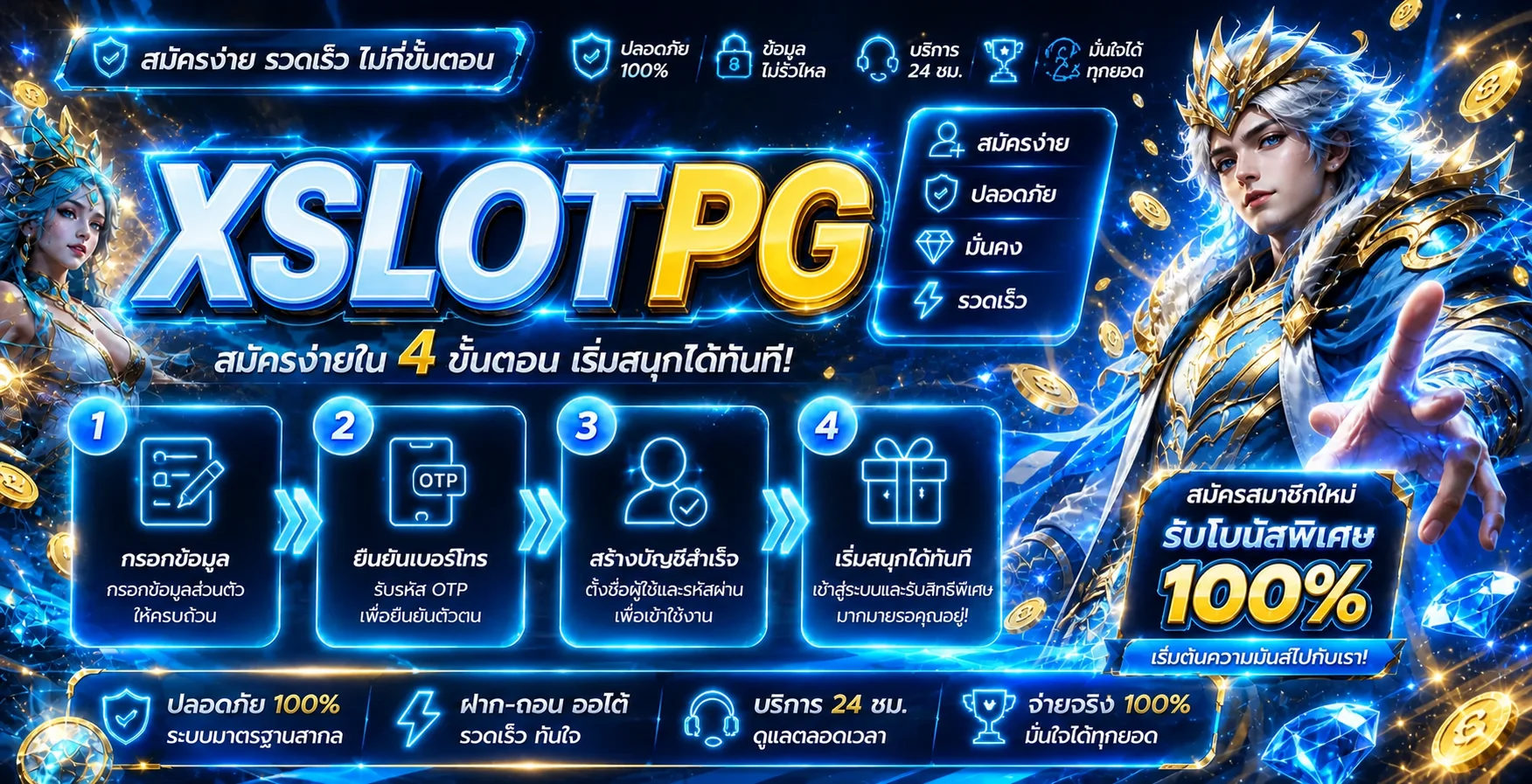 คู่มือสมัคร XSLOTPG สี่ขั้นตอนพร้อมตัวละครเกม PG